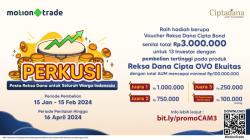 Menangkan Hadiah Reksa Dana Total Rp3 Juta dari Ciptadana AM di Aplikasi MotionTrade, Begini Caranya!