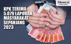 Infografis KPK Terima 5.079 Laporan Masyarakat Sepanjang Tahun 2023