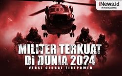 Infografis Daftar Militer Terkuat di Dunia 2024 Global Firepower