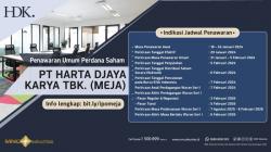IPO PT Harta Djaya Karya Tbk: Terus Berinovasi Menyediakan Solusi Desain dan Kontruksi Interior Berkualitas