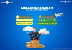 Mau Masa Depan Cerah? Investasi Ini Bisa Jadi Pilihan Menarik!