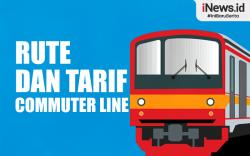 Infografis Tarif dan Rute KRL Jabodetabek 2024