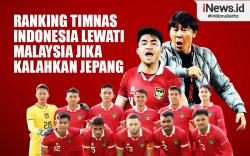Infografis Ranking Timnas Indonesia Lewati Malaysia jika Bisa Kalahkan Jepang 