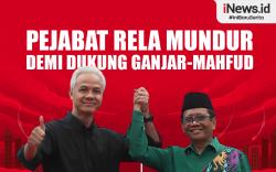 Infografis Daftar 5 Pejabat yang Rela Mundur demi Dukung Ganjar-Mahfud