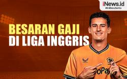 Infografis Besaran Gaji Justin Hubner di Liga Inggris