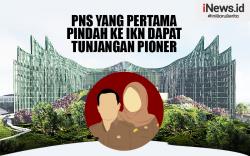 Infografis PNS yang Pindah pada Tahap Awal ke IKN Dapat Tunjangan Pioner 