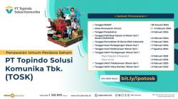 Topindoku: Platform All-in-One yang Dorong Transformasi Bisnis UMKM   