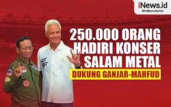 Infografis 250.000 Orang Hadiri Konser Salam Metal di GBK Dukung Ganjar-Mahfud