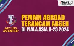 Infografis Pemain Abroad Terancam Absen di Piala Asia U-23 2024