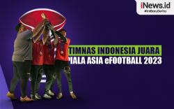 Infografis Timnas Indonesia Juara Piala Asia eFootball 2023