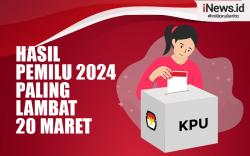 Infografis KPU Tetapkan Hasil Pemilu 2024 Paling Lambat 20 Maret 