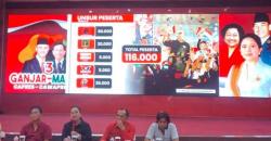 Seratusan Ribu Orang Bakal Hadiri Kampanye Terakhir Ganjar-Mahfud di Semarang<