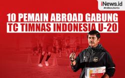 Infografis Indra Sjafri Sebut 10 Pemain Abroad Bakal Gabung TC Timnas Indonesia U-20
