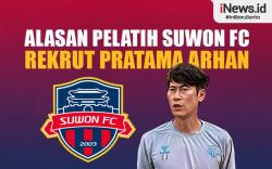 Infografis Alasan Pelatih Suwon FC Rekrut Pratama Arhan