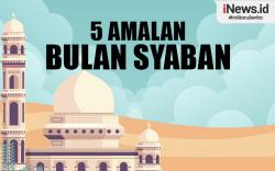 Infografis Lima Amalan Bulan Syaban yang Dianjurkan bagi Muslim 