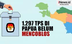 Infografis 1.297 TPS di Papua Belum Mencoblos di Pemilu 2024