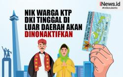 Infografis NIK Warga KTP DKI Tinggal di Luar Daerah Akan Dinonaktifkan