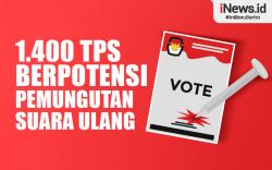 Infografis 1.400 TPS Berpotensi Pemungutan Suara Ulang
