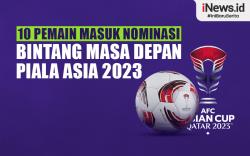 Infografis Daftar 10 Pemain Nominasi Bintang Masa Depan Piala Asia 2023