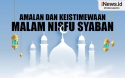 Infografis Amalan dan Keistimewaan Malam Nisfu Syaban 