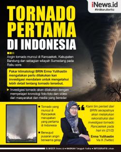 Infografis Angin Kencang Rancaekek Tornado Pertama di Indonesia