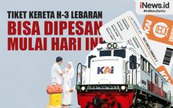 Infografis Tiket Kereta H-3 Lebaran Bisa Dipesan Mulai Hari Ini