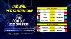 Link Live Streaming Kualifikasi FIBA Asia Cup 2025 Malam Ini di RCTI+: India Vs Iran