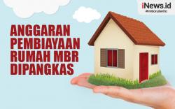 Infografis Anggaran Pembiayaan Rumah MBR 2024 Dipangkas Rp12,6 Triliun 