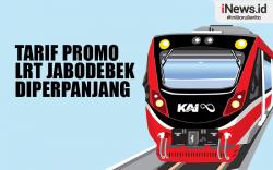 Infografis Tarif Promo LRT Jabodebek Diperpanjang hingga 31 Maret 2024