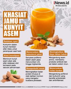 Infografis 6 Manfaat Luar Biasa Minum Jamu Kunyit Asem