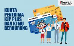 Infografis Kuota Penerima KJP Plus dan KJMU Berkurang