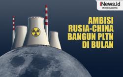 Infografis Rusia dan China Berambisi Bangun PLTN di Bulan