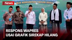 Grafik Sirekap Hilang, Wapres: Hasil Resmi Pemilu Diumumkan KPU