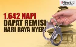 Infografis 1.642 Napi Dapat Remisi Hari Raya Nyepi