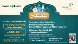 Berburu Berkah Ramadan bersama Insight Investments Management di Aplikasi MotionTrade!