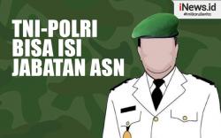 Infografis TNI-Polri Boleh Isi Jabatan ASN di Pusat dan Daerah