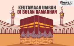 Infografis Keutamaan Umrah di Bulan Ramadhan