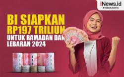 Infografis BI Siapkan Rp197 Triliun untuk Ramadan dan Lebaran 2024