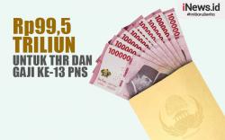 Infografis Pemerintah Siapkan Anggaran Rp99,5 Triliun untuk THR dan Gaji ke-13 PNS 