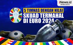 Infografis 5 Timnas dengan Nilai Skuad Termahal di Euro 2024