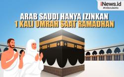 Infografis Arab Saudi Hanya Keluarkan 1 Kali Izin Umrah saat Ramadhan 