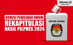 Infografis Pengumuman Rekapitulasi Suara Pilpres 2024 KPU