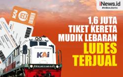 Infografis 1,6 Juta Tiket Kereta Api Mudik Lebaran Ludes