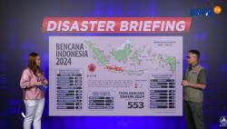 BNPB: 553 Bencana Terjadi selama Januari-Maret, Paling Banyak Banjir dan Longsor