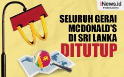 Infografis Penyebab McDonald's Tutup Seluruh Gerai di Sri Lanka 