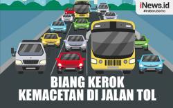 Infografis Penyebab Utama Kemacetan di Jalan Tol