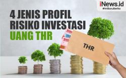 Infografis 4 Jenis Profil Risiko Investasi Uang THR