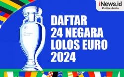 Infografis Daftar Lengkap 24 Negara Lolos Euro 2024