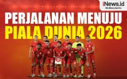 Infografis Perjalanan Timnas Indonesia Menuju Piala Dunia 2026