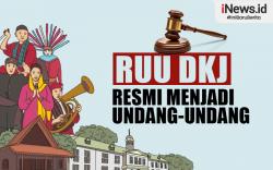 Infografis RUU DKJ Resmi Disahkan DPR Jadi Undang-Undang 